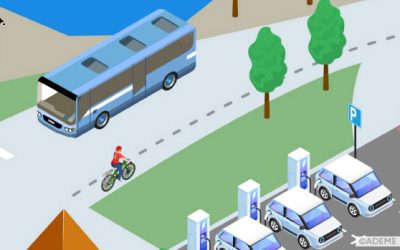 transport-mobilite-bloc